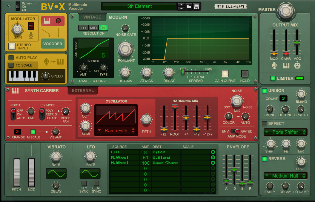 BV-X_Vocoder.png